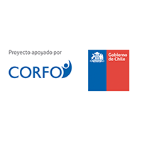 corfo